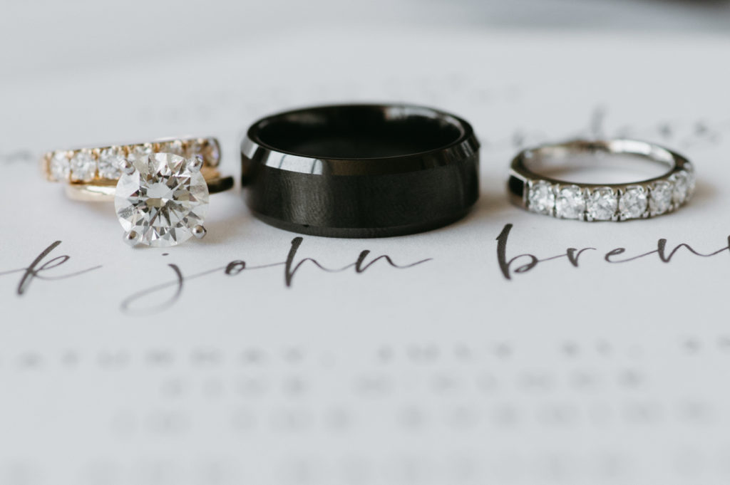 Close up picture of the wedding rings on an invitation